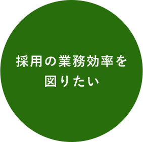 採用の業務効率を図りたい